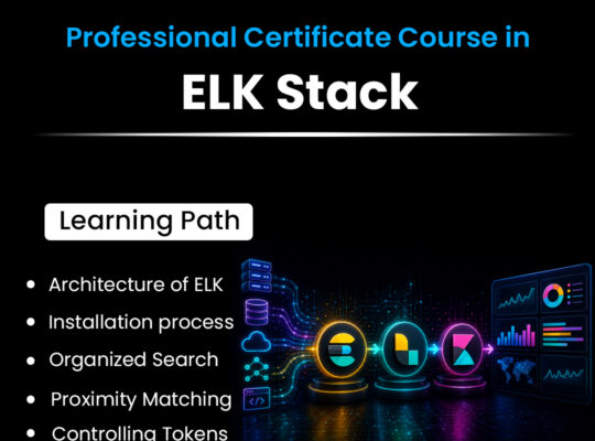 ELK Stack Online Training | Master Elasticsearch,