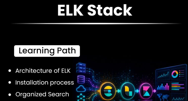 ELK Stack Online Training | Master Elasticsearch,